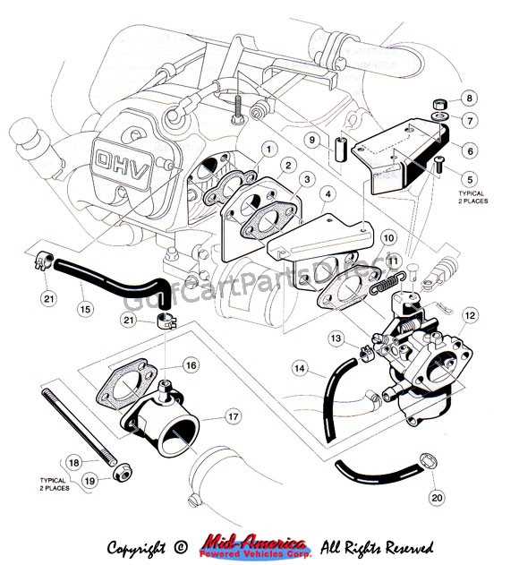 gas club car parts diagram