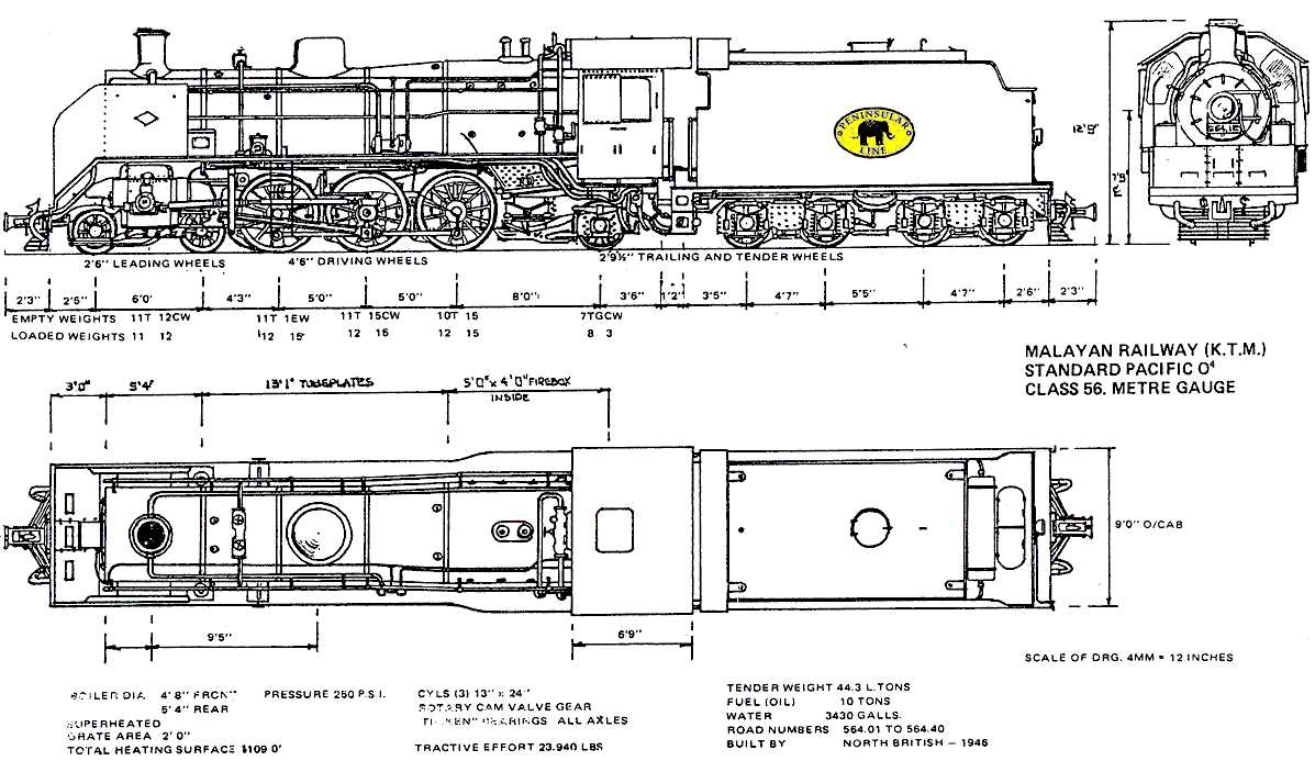 parts of a train engine diagram