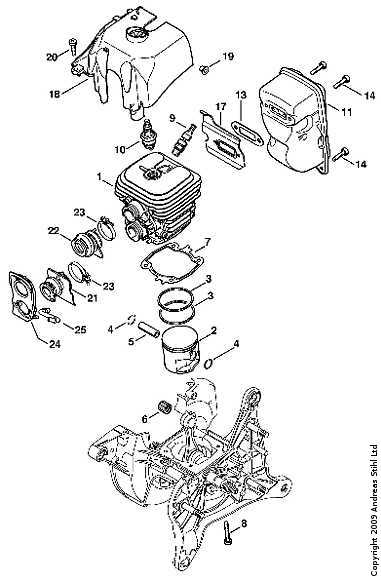 stihl sr 420 parts diagram