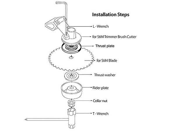 stihl fs 85 r parts diagram