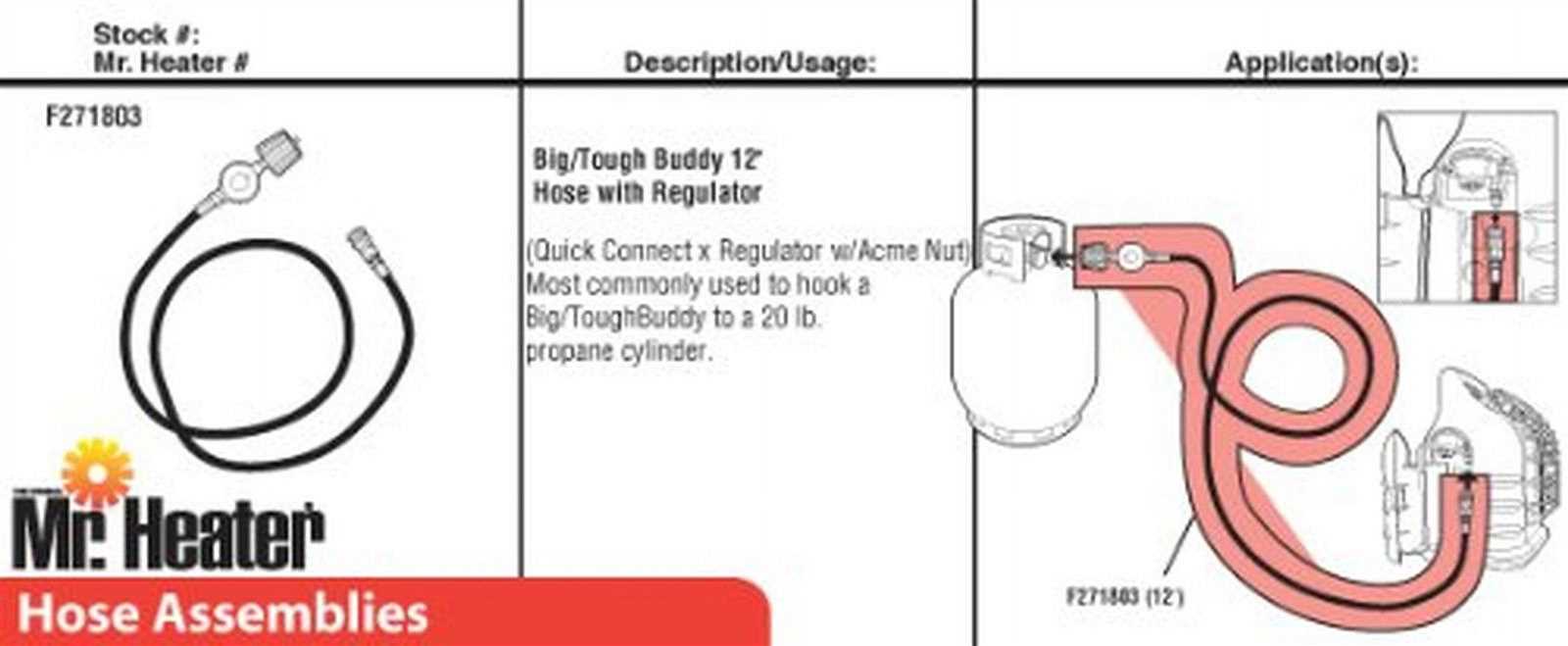 mr heater little buddy parts diagram