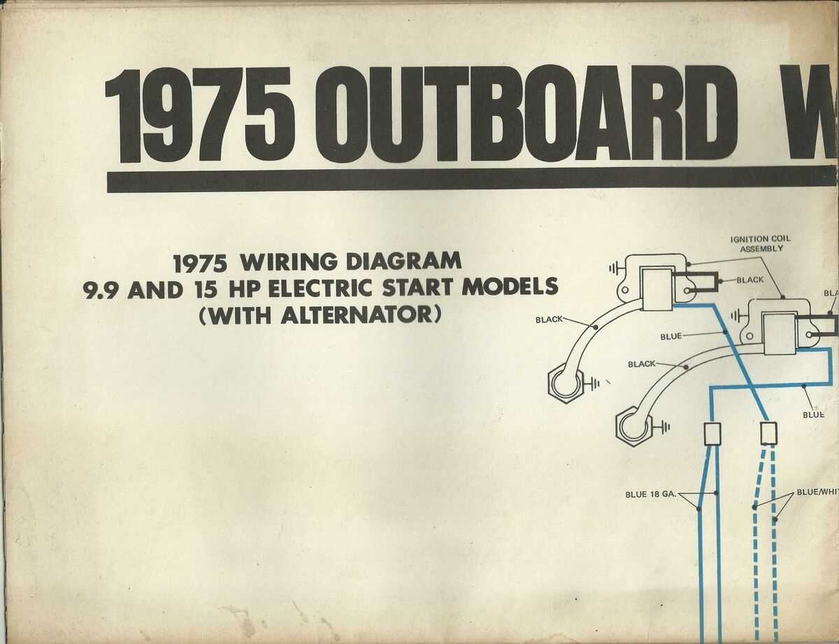 johnson 9.9 parts diagram
