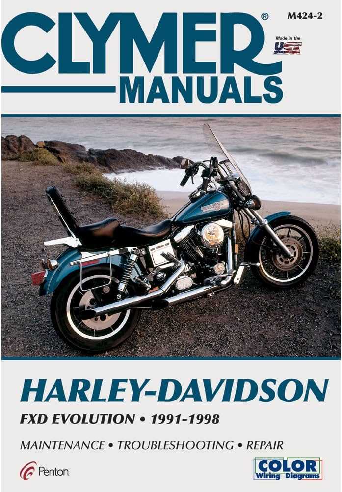 harley parts diagrams