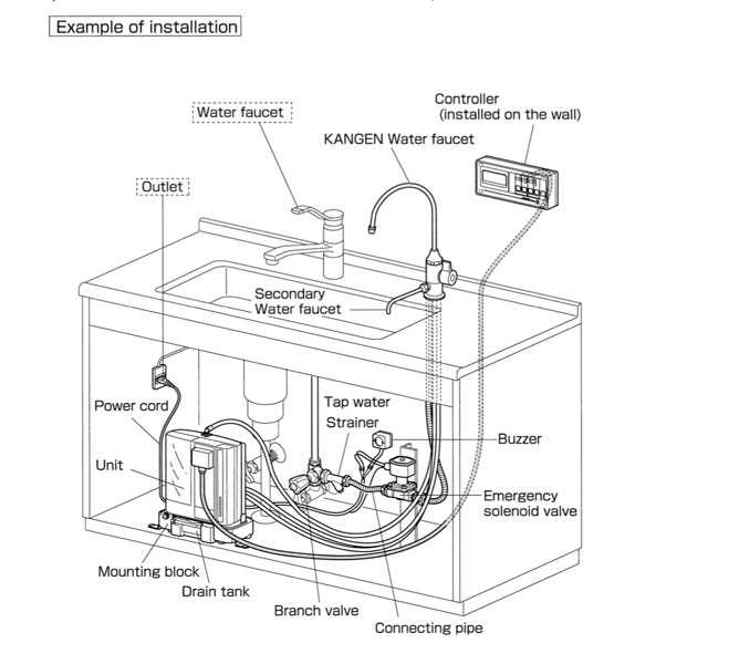 kangen water machine parts diagram