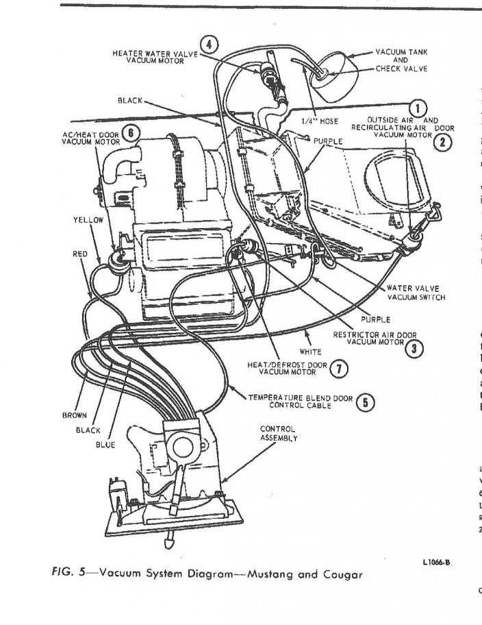 1969 mustang body parts diagram