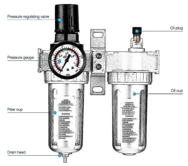 air regulator parts diagram