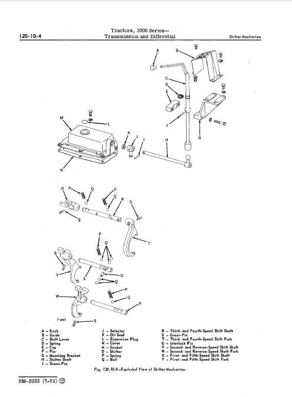 john deere 1010 parts diagram
