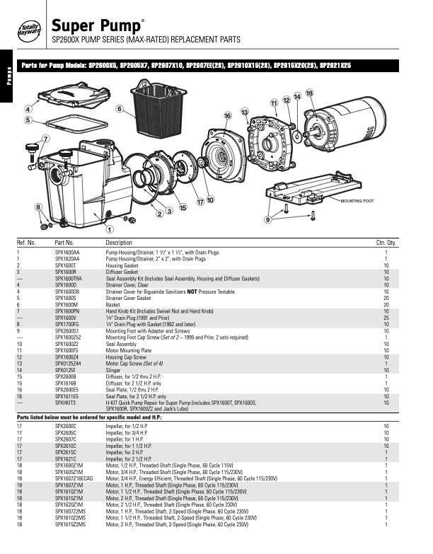 1.5 hp hayward pool pump parts diagram