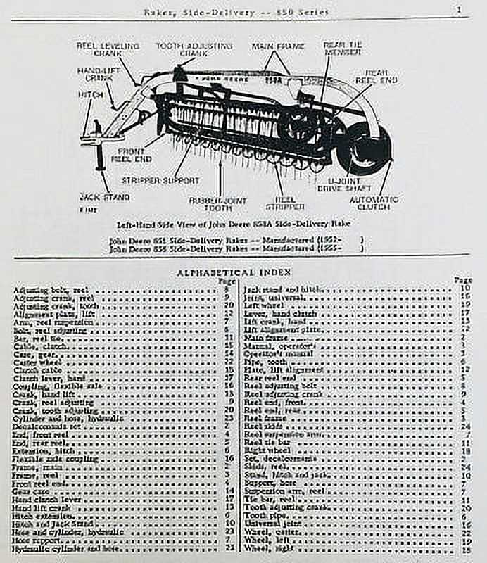john deere 894a hay rake parts diagram