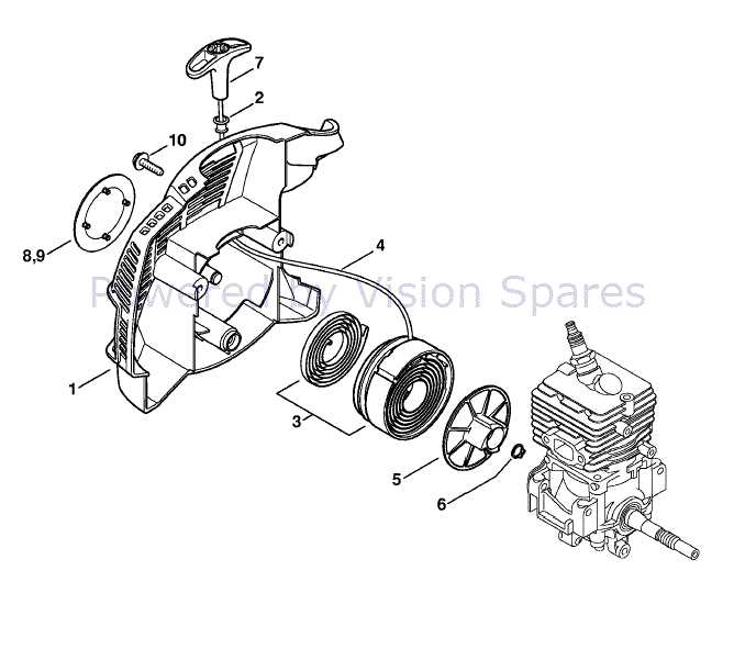 stihl fs 55 rz parts diagram