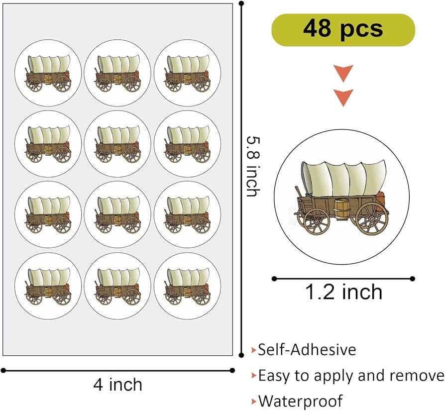 parts of a covered wagon diagram