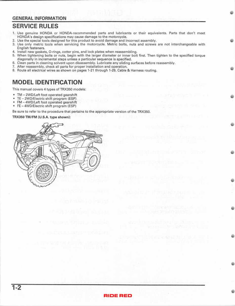 2006 honda rancher 350 parts diagram