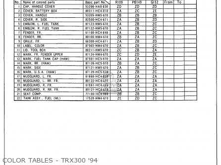 1992 honda fourtrax 300 parts diagram