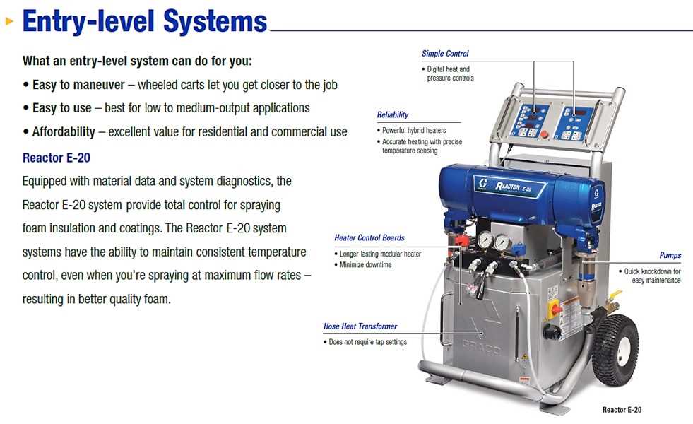 graco e 20 parts diagram