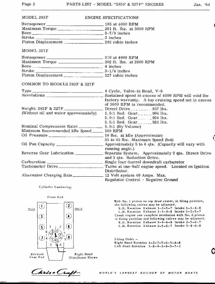 chris craft parts diagrams