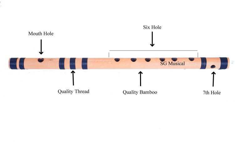 parts of a flute diagram
