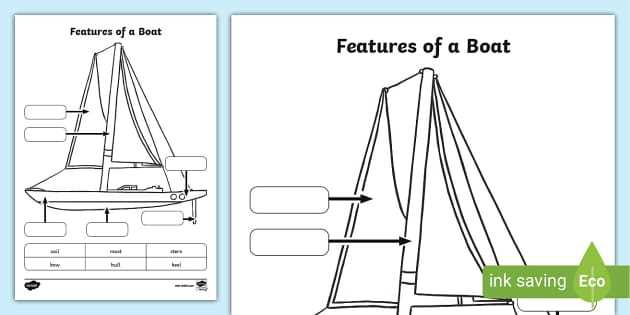 parts of a sailboat diagram