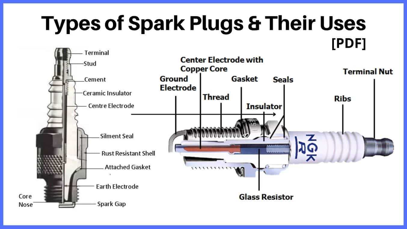 parts of a spark plug diagram