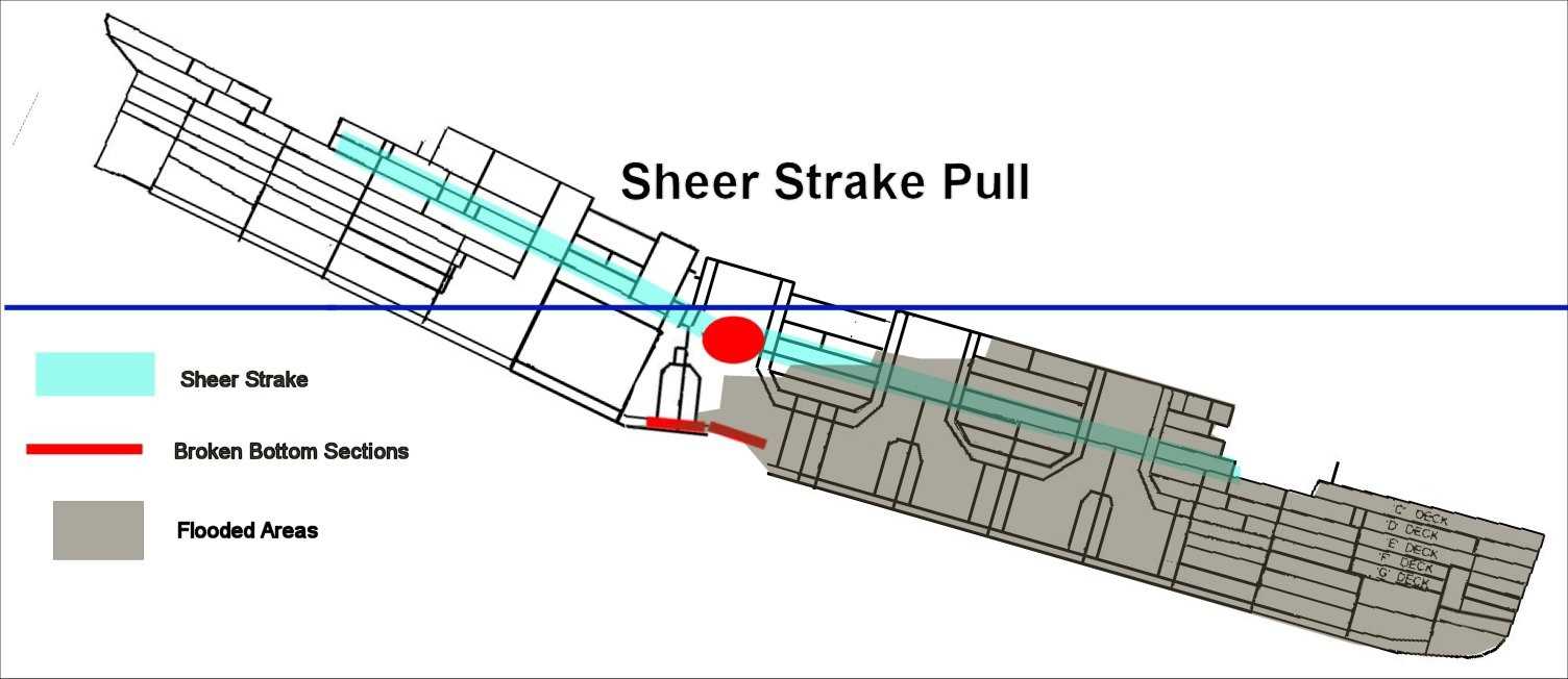 parts of the titanic ship diagram