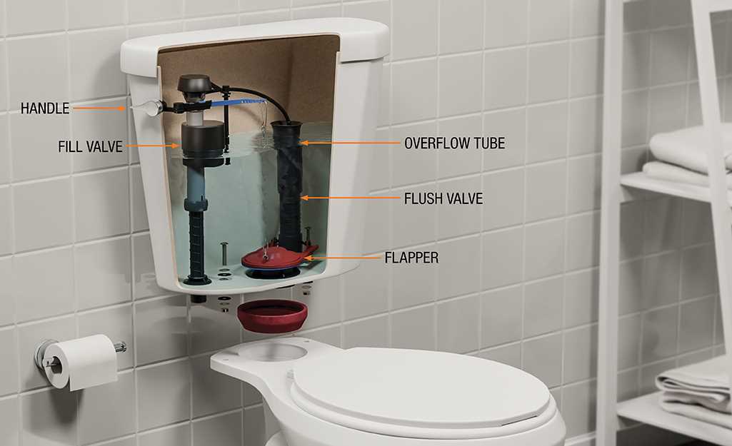 parts of toilet tank diagram