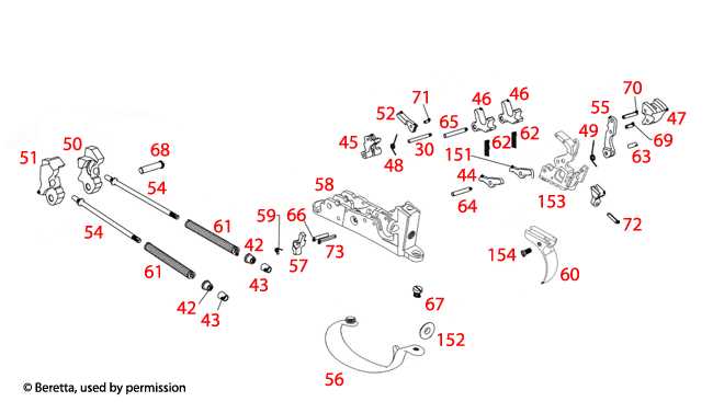 stihl 201 tc parts diagram