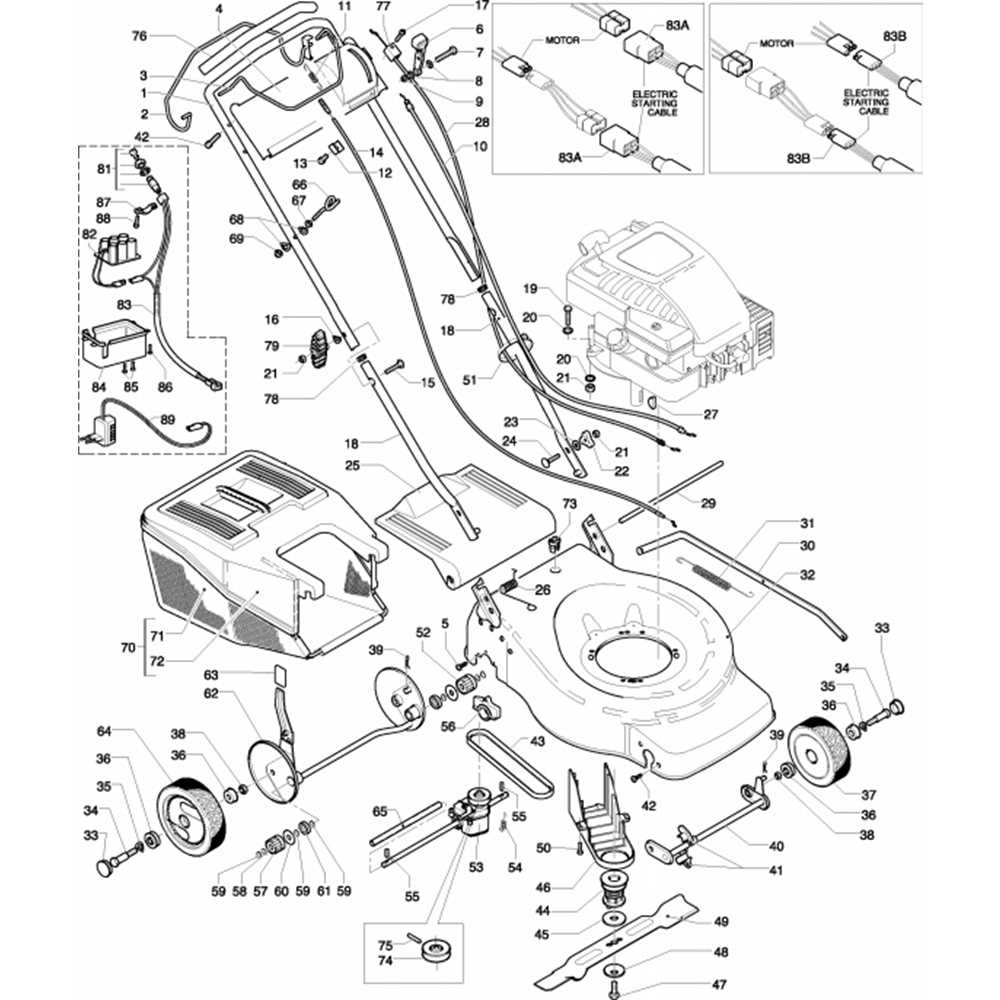 husqvarna lawn mower parts diagram