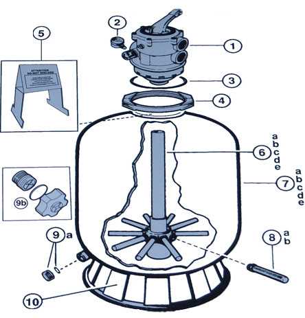 pentair filter parts diagram