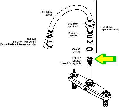 pfister parts diagram