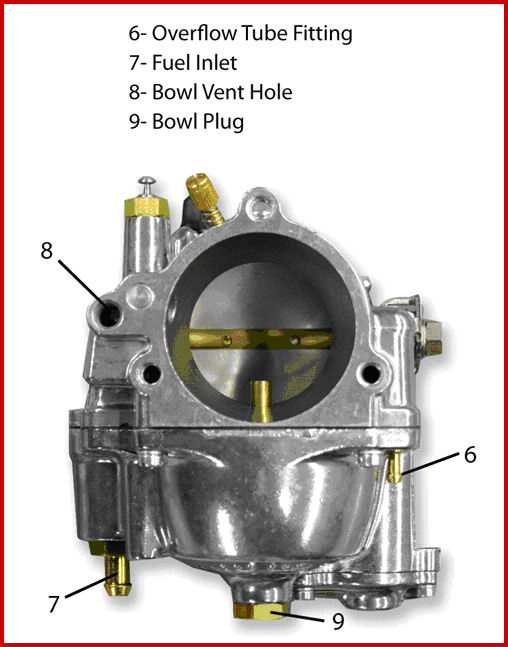 s&s carb parts diagram