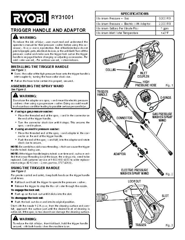 pressure washer gun parts diagram