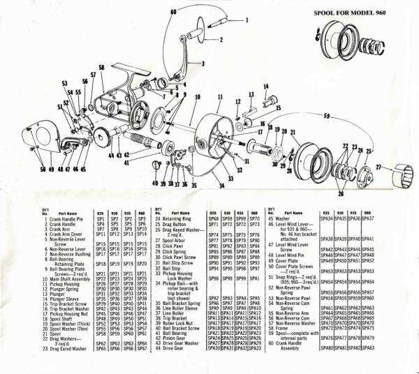 abu garcia reel parts diagram