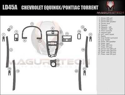 2007 chevy equinox parts diagram