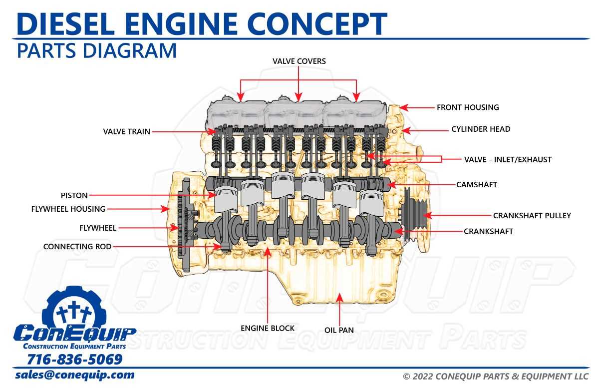 kenworth parts diagram