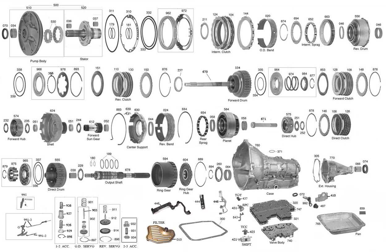 2007 ford f150 transmission parts diagram