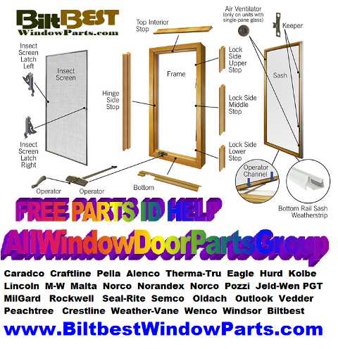 window sash parts diagram