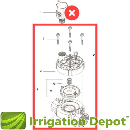 rain bird valve parts diagram