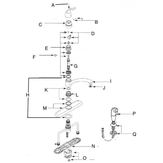 moen kitchen faucet parts diagram with sprayer