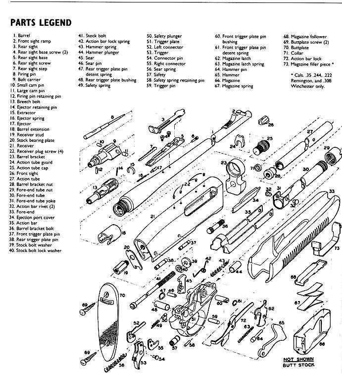 remington 760 gamemaster parts diagram