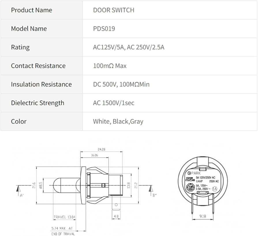 rf28r7551sr parts diagram