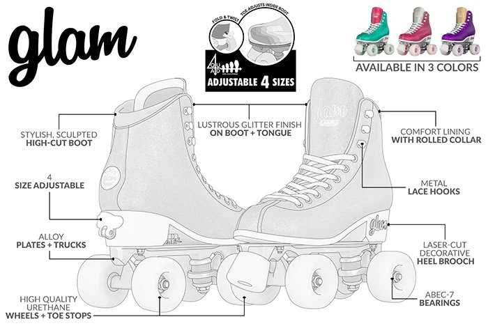 roller skate parts diagram