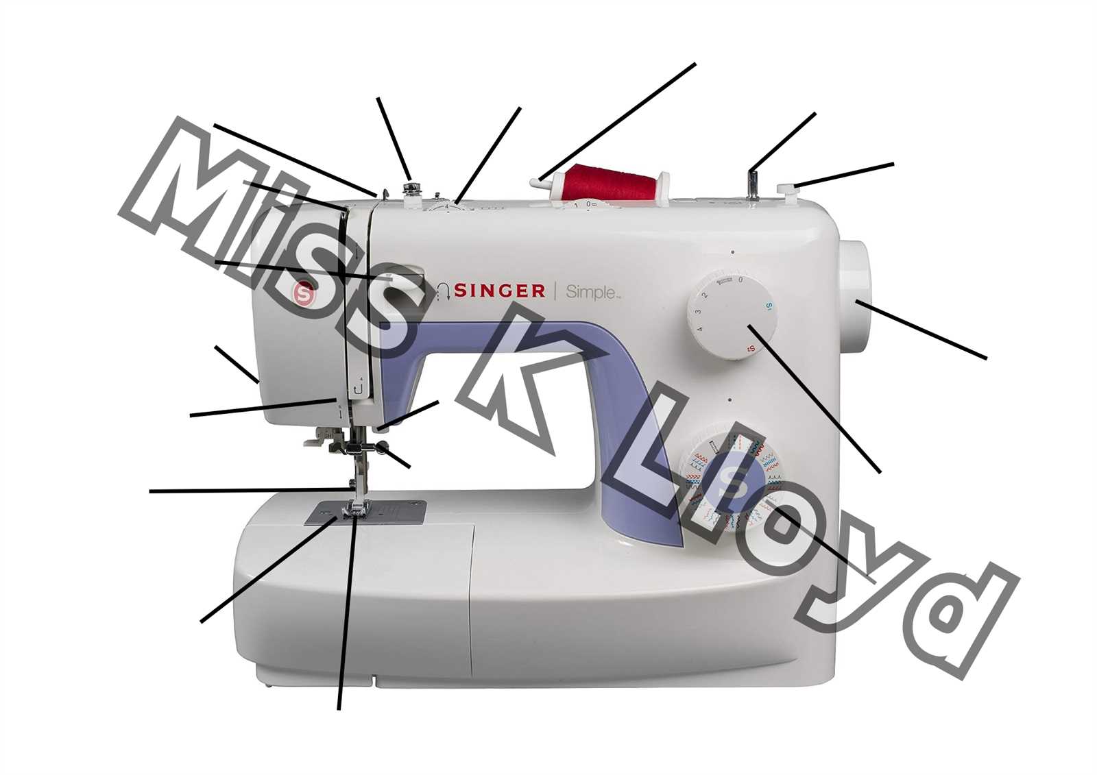 sewing machine parts diagram worksheet