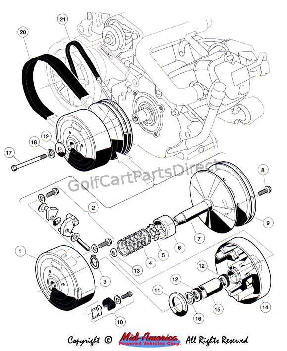 gas club car parts diagram