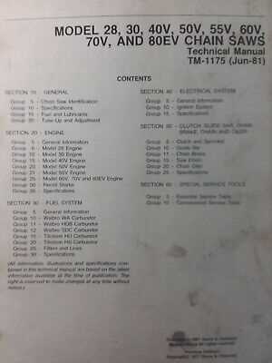 john deere 50v chainsaw parts diagram