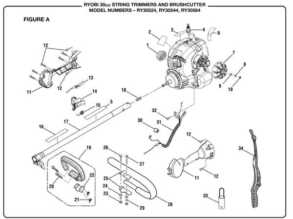 ryobi 40v trimmer parts diagram