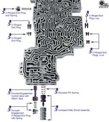 5r55e transmission parts diagram