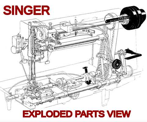 sewing machine parts diagram