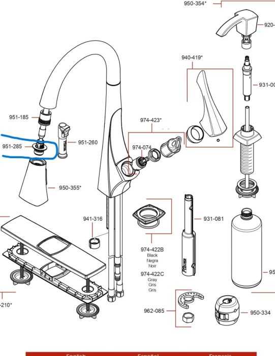 pfister parts diagram