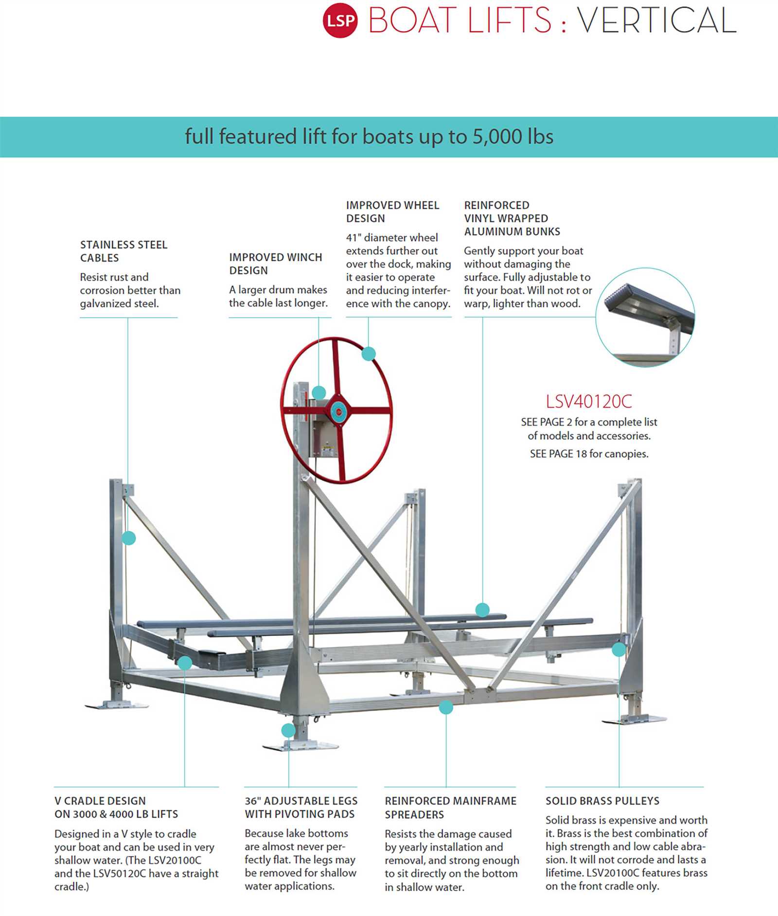 shore station boat lift parts diagram