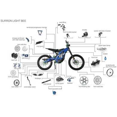sur ron parts diagram