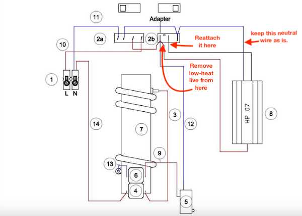 technivorm moccamaster parts diagram